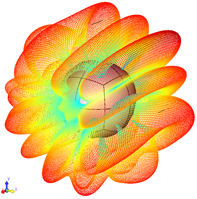 Image of Two dipoles with sphere